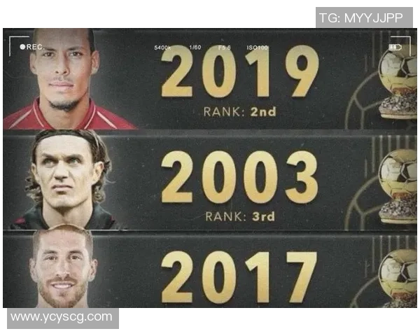 2025年中国男足球星排名最新榜单:谁是当红国脚与未来之星