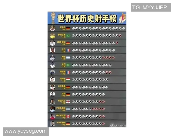 纵观足坛历史细数世界最顶级后卫球星的荣耀与传奇排名